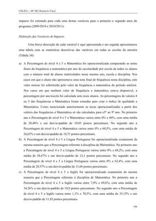 CIS-IUL | AP+SE| Relatório Final


impacto foi estimado para cada uma destas variáveis para o primeiro e segundo anos do
programa (2009/2010 e 2010/2011).


Definição das Variáveis de Impacto

        Uma breve descrição de cada variável é aqui apresentada e em seguida apresentamos
uma tabela com as estatísticas descritivas das variáveis em todas as escolas da amostra
(Tabela 34):

a) A Percentagem de nível 4 e 5 a Matemática foi operacionalizada comparando as notas
    finais da frequência a matemática por ano de escolaridade por escola de todos os alunos
    com o número total de alunos matriculados nesse mesmo ano, escola e disciplina. Nos
    casos em que o aluno não apresentava uma nota final de frequência nesta disciplina, este
    valor omisso foi substituído pelo valor da frequência a matemática do período anterior.
    Nos casos em que nenhum valor de frequência a matemática estava disponível, a
    percentagem por ano/escola foi calculada sem esses alunos. As percentagens de valores 4
    ou 5 das frequências a Matemática foram somadas para criar o índice de qualidade a
    Matemática. Como mencionado anteriormente as taxas operacionalizadas a partir dos
    valores das frequências a Matemática só são calculados para o5º ao 9º ano. No primeiro
    ano a Percentagem de nível 4 e 5 a Matemática variou entre 0% e 60%, com uma média
    de 28,48% e um desvio-padrão de 10,83 pontos percentuais. No segundo ano a
    Percentagem de nível 4 e 5 a Matemática variou entre 0% e 60,5%, com uma média de
    26,65% e um desvio-padrão de 10,71 pontos percentuais.
b) A Percentagem de nível 4 e 5 a Língua Portuguesa for operacionalizada exatamente da
    mesma maneira que a Percentagem referente à disciplina de Matemática. No primeiro ano
    a Percentagem de nível 4 e 5 a Língua Portuguesa variou entre 0% e 68,2%, com uma
    média de 28,67% e um desvio-padrão de 12,1 pontos percentuais. No segundo ano a
    Percentagem de nível 4 e 5 a Língua Portuguesa variou entre 0% e 62,4%, com uma
    média de 28,57% e um desvio-padrão de 11,68 pontos percentuais.
c) A Percentagem de nível 4 e 5 a Inglês for operacionalizada exatamente da mesma
    maneira que a Percentagem referente à disciplina de Matemática. No primeiro ano a
    Percentagem de nível 4 e 5 a Inglês variou entre 7,9% e 69,6%, com uma média de
    34,26% e um desvio-padrão de 10,9 pontos percentuais. No segundo ano a Percentagem
    de nível 4 e 5 a Inglês variou entre 1,1% e 70,5%, com uma média de 33,15% e um
    desvio-padrão de 11,85 pontos percentuais.

                                                                                        196
 
