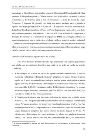 CIS-IUL | AP+SE| Relatório Final


indicadores: a) Classificação individual no exame de Matemática; b) Classificação individual
no exame de Língua Portuguesa; c) Diferença entre a nota da frequência e a nota do exame de
Matemática; e, d) Diferença entre a nota da frequência e a nota do exame de Língua
Portuguesa. O impacto foi estimado para cada uma destas variáveis para o primeiro e
segundo anos do programa (2009/2010 e 2010/2011). É importante notar que nenhuma escola
da tipologia Híbrida contratualizou o 9º ano no 1º ano do programa, e como tal os seus dados
não contribuem para estes indicadores no 1º ano do PMSE. Para facilidade de compreensão, a
definição das variáveis e as estimativas de impacto do PMSE nas avaliações externas são
apresentadas primeiro para as variáveis ao nível das escolas, e só depois ao nível individual.
O sumário de resultados apresenta um resumo das inferências com base em todas as variáveis
relativas às avaliações externas, assim como uma comparação das médias ajustadas do grupo
PMSE e controlo com as médias nacionais para cada indicador.


Definição das Variáveis de Impacto (Nível das escolas)

        Uma breve descrição de cada variável é aqui apresentada e em seguida apresentamos
uma tabela com as estatísticas descritivas das variáveis em todas as escolas da amostra
(Tabela 36):

a) A Percentagem de exames por escola foi operacionalizada contabilizando o total de
     exames de Matemática ou Língua Portuguesa13 completos por alunos internos do ensino
     regular no 9º ano e comparando com o número total de alunos matriculados no ensino
     regular no 9º ano. No primeiro ano a Percentagem de exames variou entre 45% e 98,28%,
     com uma média de 83,03% e um desvio-padrão de 12,62 pontos percentuais. No segundo
     ano a Percentagem de exames variou entre 56,82% e 95,35%, com uma média de 83,33%
     e um desvio-padrão de 9,53 pontos percentuais.
b) A Percentagem do número total de exames realizados por alunos com avaliação interna
     de nível 1, 2 ou 3 foi operacionalizada contabilizando o total de exames de Matemática ou
     Língua Portuguesa completos por alunos com classificação interna de nível 1, 2 ou 3 do
     ensino regular no 9º ano e comparando com o número total de exames de Matemática ou
     Língua Portuguesa completos por alunos internos do ensino regular no 9º ano. No
     primeiro ano a Percentagem de exames realizados por alunos com avaliação interna de
     nível 1, 2 ou 3 variou entre 41,79% e 88,89%, com uma média de 71,14% e um desvio-

13
  Na maioria das escolas da amostra, não havia diferenças entre o total de exames de Matemática e Língua
Portuguesa.

                                                                                                    200
 