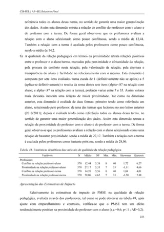 CIS-IUL | AP+SE| Relatório Final


    referência todos os alunos dessa turma, no sentido de garantir uma maior generalização
    dos dados. Assim esta dimensão retrata a relação de conflito do professor com o aluno e
    do professor com a turma. De forma geral observa-se que os professores avaliam a
    relação com o aluno selecionado como pouco conflituosa, sendo a média de 12,44.
    Também a relação com a turma é avaliada pelos professores como pouco conflituosa,
    sendo a média de 14,2.
b) A qualidade da relação pedagógica em termos da proximidade retrata relações positivas
    entre o professor e o aluno/turma, marcadas pela proximidade e afetuosidade da relação,
    pela procura de conforto nesta relação, pela valorização da relação, pela abertura e
    transparência do aluno e facilidade no relacionamento com o mesmo. Esta dimensão é
    composta por sete itens avaliados numa escala de 1 (definitivamente não se aplica) a 5
    (aplica-se definitivamente) e resulta da soma destes sete itens (alpha=.87 na relação com
    aluno; e alpha=.87 na relação com a turma), podendo variar entre 7 e 35. Assim valores
    mais elevados indicam uma relação de maior proximidade. Tal como na dimensão
    anterior, esta dimensão é avaliada de duas formas: primeiro tendo como referência um
    aluno, selecionado pelo professor, de uma das turmas que lecionou no ano letivo anterior
    (2010/2011); depois é avaliada tendo como referência todos os alunos dessa turma, no
    sentido de garantir uma maior generalização dos dados. Assim esta dimensão retrata a
    relação de proximidade do professor com o aluno e do professor com a turma. De forma
    geral observa-se que os professores avaliam a relação com o aluno selecionado como uma
    relação de bastante proximidade, sendo a média de 27,17. Também a relação com a turma
    é avaliada pelos professores como bastante próxima, sendo a média de 28,06.

Tabela 48. Estatísticas descritivas das variáveis de qualidade da relação pedagógica
                  Variáveis                     N    Média    DP     Min.   Máx.   Skewness    Kurtosis
Professores
 Conflito na relação professor-aluno           570   12,44    5,38    8      40         1,72    6,27
 Proximidade na relação professor-aluno        570   27,17    5,33    7      35        -1,11    4,66
 Conflito na relação professor-turma           570   14,20    5,56    8      40         1,04    4,01
 Proximidade na relação professor-turma        570   28,06    4,65    7      35        -1,20    5,88


Apresentação das Estimativas de Impacto

        Relativamente às estimativas de impacto do PMSE na qualidade da relação
pedagógica, avaliada através dos professores, tal como se pode observar na tabela 49, após
ajuste com emparelhamento e controlos, verifica-se que o PMSE tem um efeito
tendencialmente positivo na proximidade do professor com o aluno (s.e.=0,6; p<.1 ; AE=0,2).

                                                                                                   223
 