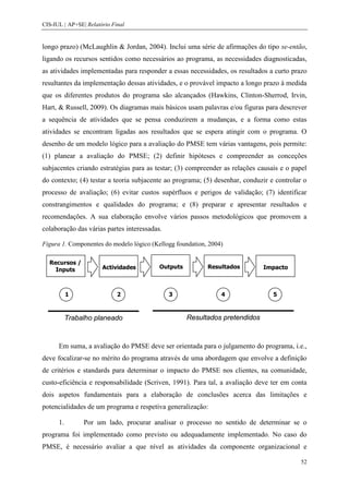 CIS-IUL | AP+SE| Relatório Final


longo prazo) (McLaughlin & Jordan, 2004). Inclui uma série de afirmações do tipo se-então,
ligando os recursos sentidos como necessários ao programa, as necessidades diagnosticadas,
as atividades implementadas para responder a essas necessidades, os resultados a curto prazo
resultantes da implementação dessas atividades, e o provável impacto a longo prazo à medida
que os diferentes produtos do programa são alcançados (Hawkins, Clinton-Sherrod, Irvin,
Hart, & Russell, 2009). Os diagramas mais básicos usam palavras e/ou figuras para descrever
a sequência de atividades que se pensa conduzirem a mudanças, e a forma como estas
atividades se encontram ligadas aos resultados que se espera atingir com o programa. O
desenho de um modelo lógico para a avaliação do PMSE tem várias vantagens, pois permite:
(1) planear a avaliação do PMSE; (2) definir hipóteses e compreender as conceções
subjacentes criando estratégias para as testar; (3) compreender as relações causais e o papel
do contexto; (4) testar a teoria subjacente ao programa; (5) desenhar, conduzir e controlar o
processo de avaliação; (6) evitar custos supérfluos e perigos de validação; (7) identificar
constrangimentos e qualidades do programa; e (8) preparar e apresentar resultados e
recomendações. A sua elaboração envolve vários passos metodológicos que promovem a
colaboração das várias partes interessadas.

Figura 1. Componentes do modelo lógico (Kellogg foundation, 2004)

  Recursos /
    Inputs             Actividades        Outputs          Resultados        Impacto



           1                 2                3                 4                5



           Trabalho planeado                        Resultados pretendidos



      Em suma, a avaliação do PMSE deve ser orientada para o julgamento do programa, i.e.,
deve focalizar-se no mérito do programa através de uma abordagem que envolve a definição
de critérios e standards para determinar o impacto do PMSE nos clientes, na comunidade,
custo-eficiência e responsabilidade (Scriven, 1991). Para tal, a avaliação deve ter em conta
dois aspetos fundamentais para a elaboração de conclusões acerca das limitações e
potencialidades de um programa e respetiva generalização:

      1.        Por um lado, procurar analisar o processo no sentido de determinar se o
programa foi implementado como previsto ou adequadamente implementado. No caso do
PMSE, é necessário avaliar a que nível as atividades da componente organizacional e

                                                                                           52
 