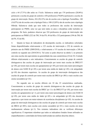 CIS-IUL | AP+SE| Relatório Final


ciclo e 64 (7,71%) dão aulas no 1ºciclo. Salienta-se ainda que 174 professores (20,96%)
pertencem a escolas do grupo de controlo e 656 professores (79,04%) pertencem a escolas do
grupo de intervenção. Destes, 416 (50,12%) são de escolas com a tipologia TurmaMais, 140
(16,87%) são de escolas com a tipologia Fénix e 100 (12,05%) são de escolas com a tipologia
Híbrida. Salienta-se ainda que nem todos os professores das escolas de intervenção
participaram no PMSE, uma vez que nem todos os anos e disciplinas estão incluídos no
programa. De facto, pudemos observar que 324 professores do grupo de intervenção não
participaram no PMSE (222 da TM, 54 da FN, 48 da HI) e 332 participaram (194 da TM, 86
da FN, 52 da HI).

4.      Quanto às bases de indicadores de desempenho escolar, os indicadores solicitados
foram disponibilizados relativamente a 123 escolas de intervenção e 252 de controlo no
primeiro ano do PMSE (2009/2010), e relativamente a 115 escolas de intervenção e 248 de
controlo no segundo ano (2010/2011). Tal como se pode observar na tabela 3, no primeiro
ano estas escolas são equivalentes na generalidade das suas caraterísticas (16 de 23). Contudo
diferem relativamente a sete indicadores. Concretamente as escolas do grupo de controlo
distinguem-se das escolas do grupo de intervenção por terem mais escolas da DRELVT
(p<.05), por terem mais escolas em agrupamentos (p<.05), por terem uma maior percentagem
de alunos com SASE B (p<.05) e por terem uma média de idade (p<.05) e de antiguidade
(p<.05) dos docentes superiores. As escolas do grupo de intervenção distinguem-se das
escolas do grupo de controlo por terem mais escolas da DREA (p<.001) e mais escolas com
ensino secundário (p<.01).

        No segundo ano as escolas diferem em 10 das 23 características analisadas.
Concretamente as escolas do grupo de controlo distinguem-se das escolas do grupo de
intervenção por terem mais escolas da DREC (p<.1) e da DRELVT (p<.05), por terem mais
escolas em agrupamentos (p<.1), por terem uma maior percentagem de alunos com SASE B
(p<.05), por terem uma média de idade (p<.05) e de antiguidade (p<.05) dos docentes
superiores e por terem um maior número de ocorrências disciplinares (p<.05). As escolas do
grupo de intervenção distinguem-se das escolas do grupo de controlo por terem mais escolas
da DREA (p<.001), mais escolas com ensino secundário (p<.01) e mais escolas em áreas
medianamente urbanas (p<.1). Nos restantes indicadores não se verificam diferenças
significativas. É importante relembrar que todos os indicadores listados foram utilizados no
emparelhamento e controlados de forma multivariada nas análises descritas abaixo.



                                                                                           83
 