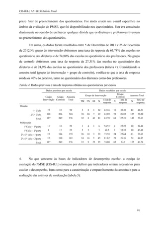 CIS-IUL | AP+SE| Relatório Final


prazo final de preenchimento dos questionários. Foi ainda criado um e-mail específico no
âmbito da avaliação do PMSE, que foi disponibilizado nos questionários. Este era consultado
diariamente no sentido de esclarecer qualquer dúvida que os diretores e professores tivessem
no preenchimento dos questionários.

          Em suma, os dados foram recolhidos entre 5 de Dezembro de 2011 e 25 de Fevereiro
de 2012.No grupo de intervenção obtivemos uma taxa de resposta de 63,78% das escolas no
questionário dos diretores e de 74,80% das escolas no questionário dos professores. No grupo
de controlo obtivemos uma taxa de resposta de 27,31% das escolas no questionário dos
diretores e de 24,9% das escolas no questionário dos professores (tabela 4). Considerando a
amostra total (grupo de intervenção + grupo de controlo), verifica-se que a taxa de resposta
ronda os 40% do previsto, tanto no questionário dos diretores como dos professores.

Tabela 4. Dados previstos e taxa de respostas obtidas nos questionários por escola
                             Dados previstos por escola                   Dados recebidos por escola
                                                                                           Grupo
                                                            Grupo de Intervenção                        Amostra Total
                              Grupo     Grupo Amostra                                     Controlo
                           Intervenção Controlo Total                        Taxa de         Taxa de          Taxa de
                                                          TM FN HI N                    N                N
                                                                             resposta        resposta         resposta
Direção
               1º Ciclo       19          33        52     3    8    1    12   63,16    10    30,30     22     42,31
            2º/3º Ciclo       108        216        324   38   24    7    69   63,89    58    26,85     127    39,20
                  Total       127        249        376   32    8    41   81   63,78    68    27,31     149    39,63
Professores
     1º Ciclo – 1ª parte      11          18        29     1    4    1    6    54,55    4     22,22     10     34,48
     1º Ciclo – 2ª parte       8          15        23     2    3         5     62,5    5     33,33     10     43,48
 2º e 3º ciclo - 1ªparte      53         106        159   26   10    3    39   73,58    24    22,64     63     39,62
 2º e 3º ciclo - 2ªparte      55         110        165   24   16    5    45   81,82    29    26,36     74     44,85
                  Total       127        249        376   33    9    53   95   74,80    62     24,9     157    41,76




4.        No que concerne às bases de indicadores de desempenho escolar, a equipa de
avaliação do PMSE (CIS-IUL) começou por definir que indicadores seriam necessários para
avaliar o desempenho, bem como para a caraterização e emparelhamento da amostra e para a
realização das análises de moderação (tabela 5).




                                                                                                              91
 