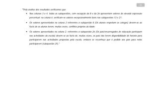 11

"Pela análise dos resultados verificamos que:
      Nas colunas 3 e 4, todas as subquestões, com excepção da 8 e da 26 apresentam valores de elevada expressão
       percentual; na coluna 4, verificam-se valores excepcionalmente bons nas subquestões 13 e 21;

      Os valores apresentados na coluna 2 referentes à subquestão 8 (Os alunos respeitam os colegas) devem-se ao
       facto de os alunos terem, muitas vezes, conflitos próprios da idade;

      Os valores apresentados na coluna 2, referentes à subquestão 26 (Os pais/encarregados de educação participam
       nas actividades da escola) devem-se ao facto de, muitas vezes, os pais não terem disponibilidade de horário para
       participarem nas actividades propostas pela escola, embora se reconheça que é pedido aos pais para nelas
       participarem (subquestão 25)."
 
