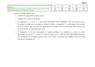 19
27 Os serviços administrativos da escola proporcionam aos professores um atendimento
                                                                                       6%   19%       56%         19%         0%
adequado
27 A Direcção da escola sabe gerir com justiça os problemas que surgem na escola       0%   19%       38%         25%         19%
28 A Direcção desta escola é competente e dinâmica                                     0%   25%       38%         31%         6%

          “Face aos resultados verifica-se que:
                 A maioria das subquestões são pontos fortes;

                 A subquestão 1 deverá ser melhorada;

                 As subquestões 2, 4, 13, 15 e 17 apresentam percentagens pouco significativas, pelo que apontam para a
                  necessidade de implementar estratégias de melhoria. Contudo, na subquestão 13, a percentagem muito elevada
                  (44%) da coluna 5 (Não sei) revela que grande parte dos docentes não tem conhecimento desta situação, pelo
                  que este não deve ser considerado ponto fraco.

                 Na subquestão 15 (Os pais/ encarregados de educação participam nas actividades da escola), os valores
                  apresentados nas colunas 1 e 2, devem-se ao facto de, muitas vezes, os pais não terem disponibilidade de horário
                  para participarem nas actividades propostas pela escola, embora se reconheça que é pedido aos pais para nelas
                  participarem (subquestão 14).”
 