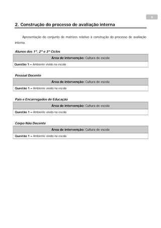 8

2. Construção do processo de avaliação interna

     Apresentação do conjunto de matrizes relativo à construção do processo de avaliação
interna.

Alunos dos 1º, 2º e 3º Ciclos

                          Área de intervenção: Cultura de escola

Questão 1 – Ambiente vivido na escola


Pessoal Docente

                          Área de intervenção: Cultura de escola

Questão 1 – Ambiente vivido na escola


Pais e Encarregados de Educação

                          Área de intervenção: Cultura de escola
Questão 1 – Ambiente vivido na escola


Corpo Não Docente

                          Área de intervenção: Cultura de escola
Questão 1 – Ambiente vivido na escola
 