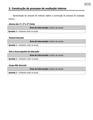 8

2. Construção do processo de avaliação interna

     Apresentação do conjunto de matrizes relativo à construção do processo de avaliação
interna.

Alunos dos 1º, 2º e 3º Ciclos
                          Área de intervenção: Cultura de escola

Questão 1 – Ambiente vivido na escola


Pessoal Docente
                          Área de intervenção: Cultura de escola

Questão 1 – Ambiente vivido na escola


Pais e Encarregados de Educação
                          Área de intervenção: Cultura de escola

Questão 1 – Ambiente vivido na escola


Corpo Não Docente
                          Área de intervenção: Cultura de escola

Questão 1 – Ambiente vivido na escola
 