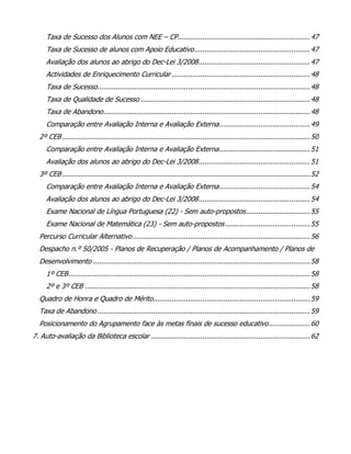 Taxa de Sucesso dos Alunos com NEE – CP................................................................ 47
     Taxa de Sucesso de alunos com Apoio Educativo ........................................................ 47
     Avaliação dos alunos ao abrigo do Dec-Lei 3/2008 ...................................................... 47
     Actividades de Enriquecimento Curricular ................................................................... 48
     Taxa de Sucesso....................................................................................................... 48
     Taxa de Qualidade de Sucesso .................................................................................. 48
     Taxa de Abandono .................................................................................................... 48
     Comparação entre Avaliação Interna e Avaliação Externa ............................................ 49
  2º CEB ........................................................................................................................ 50
     Comparação entre Avaliação Interna e Avaliação Externa ............................................ 51
     Avaliação dos alunos ao abrigo do Dec-Lei 3/2008 ...................................................... 51
  3º CEB ........................................................................................................................ 52
     Comparação entre Avaliação Interna e Avaliação Externa ............................................ 54
     Avaliação dos alunos ao abrigo do Dec-Lei 3/2008 ...................................................... 54
     Exame Nacional de Língua Portuguesa (22) - Sem auto-propostos ............................... 55
     Exame Nacional de Matemática (23) - Sem auto-propostos ......................................... 55
  Percurso Curricular Alternativo ...................................................................................... 56
  Despacho n.º 50/2005 - Planos de Recuperação / Planos de Acompanhamento / Planos de
  Desenvolvimento ......................................................................................................... 58
     1º CEB ..................................................................................................................... 58
     2º e 3º CEB ............................................................................................................. 58
  Quadro de Honra e Quadro de Mérito............................................................................ 59
  Taxa de Abandono ....................................................................................................... 59
  Posicionamento do Agrupamento face às metas finais de sucesso educativo .................... 60
7. Auto-avaliação da Biblioteca escolar ............................................................................. 62
 