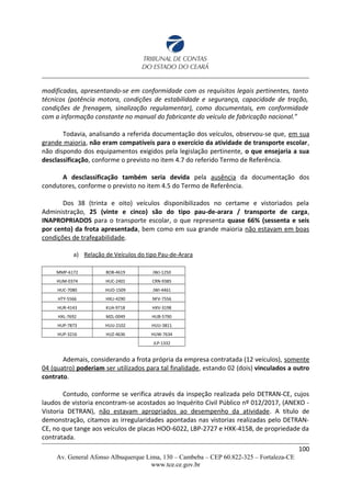 modificadas, apresentando-se em conformidade com os requisitos legais pertinentes, tanto
técnicos (potência motora, condições de estabilidade e segurança, capacidade de tração,
condições de frenagem, sinalização regulamentar), como documentais, em conformidade
com a informação constante no manual do fabricante do veículo de fabricação nacional.”
Todavia, analisando a referida documentação dos veículos, observou-se que, em sua
grande maioria, não eram compatíveis para o exercício da atividade de transporte escolar,
não dispondo dos equipamentos exigidos pela legislação pertinente, o que ensejaria a sua
desclassificação, conforme o previsto no item 4.7 do referido Termo de Referência.
A desclassificação também seria devida pela ausência da documentação dos
condutores, conforme o previsto no item 4.5 do Termo de Referência.
Dos 38 (trinta e oito) veículos disponibilizados no certame e vistoriados pela
Administração, 25 (vinte e cinco) são do tipo pau-de-arara / transporte de carga,
INAPROPRIADOS para o transporte escolar, o que representa quase 66% (sessenta e seis
por cento) da frota apresentada, bem como em sua grande maioria não estavam em boas
condições de trafegabilidade.
a) Relação de Veículos do tipo Pau-de-Arara
MMP-6172 BOB-4619 JWJ-1250
HUM-0374 HUC-2401 CRN-9385
HUC-7080 HUO-1509 JWI-4461
HTY-5566 HXU-4290 NFV-7556
HUR-4143 KUA-9718 HXV-3198
HXL-7692 MZL-0049 HUB-5790
HUP-7873 HUU-2102 HUU-3811
HUP-3216 HUZ-4636 HUW-7634
JLP-1332
Ademais, considerando a frota própria da empresa contratada (12 veículos), somente
04 (quatro) poderiam ser utilizados para tal finalidade, estando 02 (dois) vinculados a outro
contrato.
Contudo, conforme se verifica através da inspeção realizada pelo DETRAN-CE, cujos
laudos de vistoria encontram-se acostados ao Inquérito Civil Público nº 012/2017, (ANEXO -
Vistoria DETRAN), não estavam apropriados ao desempenho da atividade. A título de
demonstração, citamos as irregularidades apontadas nas vistorias realizadas pelo DETRAN-
CE, no que tange aos veículos de placas HOO-6022, LBP-2727 e HXK-4158, de propriedade da
contratada.
100
Av. General Afonso Albuquerque Lima, 130 – Cambeba – CEP 60.822-325 – Fortaleza-CE
www.tce.ce.gov.br
 