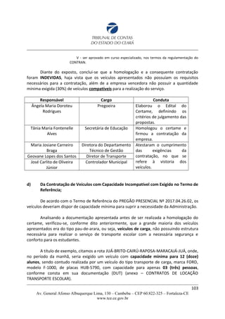 V - ser aprovado em curso especializado, nos termos da regulamentação do
CONTRAN.
Diante do exposto, conclui-se que a homologação e a consequente contratação
foram INDEVIDAS, haja vista que os veículos apresentados não possuíam os requisitos
necessários para a contratação, além de a empresa vencedora não possuir a quantidade
mínima exigida (30%) de veículos compatíveis para a realização do serviço.
Responsável Cargo Conduta
Ângela Maria Doroteu
Rodrigues
Pregoeira Elaborou o Edital do
Certame, definindo os
critérios de julgamento das
propostas.
Tânia Maria Fontenelle
Alves
Secretária de Educação Homologou o certame e
firmou a contratação da
empresa.
Maria Josiane Carneiro
Braga
Diretora do Departamento
Técnico de Gestão
Atestaram o cumprimento
das exigências da
contratação, no que se
refere à vistoria dos
veículos.
Geovane Lopes dos Santos Diretor de Transporte
José Carlito de Oliveira
Júnior
Controlador Municipal
d) Da Contratação de Veículos com Capacidade Incompatível com Exigido no Termo de
Referência;
De acordo com o Termo de Referência do PREGÃO PRESENCIAL Nº 2017.04.26.02, os
veículos deveriam dispor de capacidade mínima para suprir a necessidade da Administração.
Analisando a documentação apresentada antes de ser realizada a homologação do
certame, verificou-se, conforme dito anteriormente, que a grande maioria dos veículos
apresentados era do tipo pau-de-arara, ou seja, veículos de carga, não possuindo estrutura
necessária para realizar o serviço de transporte escolar com a necessária segurança e
conforto para os estudantes.
A título de exemplo, citamos a rota JUÁ-BRITO-CAIRÚ-RAPOSA-MARACAJÁ-JUÁ, onde,
no período da manhã, seria exigido um veículo com capacidade mínima para 12 (doze)
alunos, sendo contudo realizada por um veículo do tipo transporte de carga, marca FORD,
modelo F-1000, de placas HUB-5790, com capacidade para apenas 03 (três) pessoas,
conforme consta em sua documentação (DUT) (anexo – CONTRATOS DE LOCAÇÃO
TRANSPORTE ESCOLAR).
103
Av. General Afonso Albuquerque Lima, 130 – Cambeba – CEP 60.822-325 – Fortaleza-CE
www.tce.ce.gov.br
 