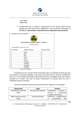 - HUC-7080
- MMP-6172
 Considerando que os todos os documentos de tais veículos (DUT) foram
emitidos em uma mesma data, 14/06/2017, e que, conforme informação do
DETRAN-CE, não estavam no período de seus respectivos licenciamentos;
Fonte: Site do DETRAN-CE
Entendemos que os veículos foram transferidos para a contratada somente para que
ela cumprisse os requisitos exigidos, o que ainda assim não ocorreu, conforme relatado nos
itens 9.1-C e 9.1-D desta Informação, não sendo ela de fato a verdadeira dona dos veículos,
existindo um “acordo” para que os donos transferissem os veículos para ela, com a
finalidade de burlar a licitação.
Portanto, entendemos que houve uma tentativa de “legitimar a contratação”.
Responsável Cargo Conduta
Tânia Maria Fontenelle
Alves
Secretária de Educação Homologou o certame e
firmou a contratação
irregular da empresa;
Maria Josiane Carneiro
Braga
Fiscal do Contrato Atestaram irregularmente
o cumprimento das
108
Av. General Afonso Albuquerque Lima, 130 – Cambeba – CEP 60.822-325 – Fortaleza-CE
www.tce.ce.gov.br
 