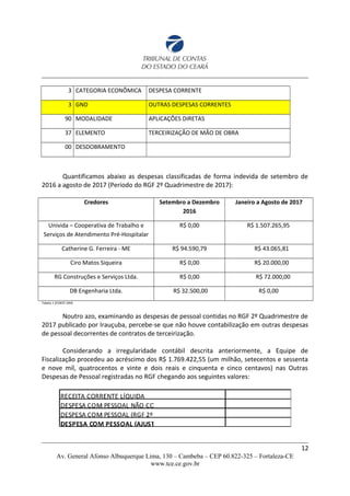 3 CATEGORIA ECONÔMICA DESPESA CORRENTE
3 GND OUTRAS DESPESAS CORRENTES
90 MODALIDADE APLICAÇÕES DIRETAS
37 ELEMENTO TERCEIRIZAÇÃO DE MÃO DE OBRA
00 DESDOBRAMENTO
Quantificamos abaixo as despesas classificadas de forma indevida de setembro de
2016 a agosto de 2017 (Período do RGF 2º Quadrimestre de 2017):
Credores Setembro a Dezembro
2016
Janeiro a Agosto de 2017
Univida – Cooperativa de Trabalho e
Serviços de Atendimento Pré-Hospitalar
R$ 0,00 R$ 1.507.265,95
Catherine G. Ferreira - ME R$ 94.590,79 R$ 43.065,81
Ciro Matos Siqueira R$ 0,00 R$ 20.000,00
RG Construções e Serviços Ltda. R$ 0,00 R$ 72.000,00
DB Engenharia Ltda. R$ 32.500,00 R$ 0,00
Tabela 1 (FONTE SIM)
Noutro azo, examinando as despesas de pessoal contidas no RGF 2º Quadrimestre de
2017 publicado por Irauçuba, percebe-se que não houve contabilização em outras despesas
de pessoal decorrentes de contratos de terceirização.
Considerando a irregularidade contábil descrita anteriormente, a Equipe de
Fiscalização procedeu ao acréscimo dos R$ 1.769.422,55 (um milhão, setecentos e sessenta
e nove mil, quatrocentos e vinte e dois reais e cinquenta e cinco centavos) nas Outras
Despesas de Pessoal registradas no RGF chegando aos seguintes valores:
12
Av. General Afonso Albuquerque Lima, 130 – Cambeba – CEP 60.822-325 – Fortaleza-CE
www.tce.ce.gov.br
 