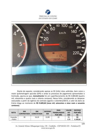 Diante do exposto, considerando apenas as 03 (três) rotas auferidas, bem como a
maior quilometragem apurada (GPS) e ainda os processos de pagamento apresentados à
Comissão, apurou-se que, mensalmente há um superfaturamento de R$ 4.804,80 (quatro
mil, oitocentos e quatro reais e oitenta centavos). Nessa linha, considerando as despesas
executadas a partir da vigência do contrato (agosto e setembro/2017), o valor do dano ao
Erário chega ao montante de R$ 9.609,60 (nove mil, seiscentos e nove reais e sessenta
centavos).
ROTA
KM
CONTRATADA
KM
CONSTATADA
EXCESSO
KM
DIAS
TRABALHADOS
POR MÊS
VALOR
DO
KM
EXCESSO
POR MÊS
R$
Irauçuba
– Pedra
30 16,10 13,90 22 R$
3,90
R$
1.192,62
129
Av. General Afonso Albuquerque Lima, 130 – Cambeba – CEP 60.822-325 – Fortaleza-CE
www.tce.ce.gov.br
 
