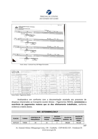 Fonte: Anexo – Controle Freq. EEIF Miguel Fernandes
Fonte: Anexo – Pagamentos INOVA
Analisando-o em confronto com a documentação acostada aos processos de
despesas relacionados ao transporte escolar (Anexo – Pagamentos INOVA), constatamos a
ocorrência de pagamentos maiores que os dias efetivamente trabalhados, conforme
evidencia a tabela abaixo.
REF. SETEMBRO/2017
PLACAS TURNO
CONTROLE DE
FREQUÊNCIA
DIÁRIAS
PAGAS
EXCESSO
DE DIÁRIAS
PAGAS
VALOR DA
DIÁRIAS - R$
VALOR DO
EXCESSO
PAGO
HVP1557 TARDE 19 21 2 280,80 561,60
147
Av. General Afonso Albuquerque Lima, 130 – Cambeba – CEP 60.822-325 – Fortaleza-CE
www.tce.ce.gov.br
 