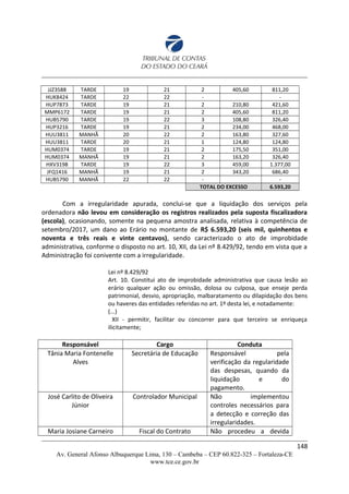 JJZ3588 TARDE 19 21 2 405,60 811,20
HUK8424 TARDE 22 22 - -
HUP7873 TARDE 19 21 2 210,80 421,60
MMP6172 TARDE 19 21 2 405,60 811,20
HUB5790 TARDE 19 22 3 108,80 326,40
HUP3216 TARDE 19 21 2 234,00 468,00
HUU3811 MANHÃ 20 22 2 163,80 327,60
HUU3811 TARDE 20 21 1 124,80 124,80
HUM0374 TARDE 19 21 2 175,50 351,00
HUM0374 MANHÃ 19 21 2 163,20 326,40
HXV3198 TARDE 19 22 3 459,00 1.377,00
JFQ1416 MANHÃ 19 21 2 343,20 686,40
HUB5790 MANHÃ 22 22 - -
TOTAL DO EXCESSO 6.593,20
Com a irregularidade apurada, conclui-se que a liquidação dos serviços pela
ordenadora não levou em consideração os registros realizados pela suposta fiscalizadora
(escola), ocasionando, somente na pequena amostra analisada, relativa à competência de
setembro/2017, um dano ao Erário no montante de R$ 6.593,20 (seis mil, quinhentos e
noventa e três reais e vinte centavos), sendo caracterizado o ato de improbidade
administrativa, conforme o disposto no art. 10, XII, da Lei nº 8.429/92, tendo em vista que a
Administração foi conivente com a irregularidade.
Lei nº 8.429/92
Art. 10. Constitui ato de improbidade administrativa que causa lesão ao
erário qualquer ação ou omissão, dolosa ou culposa, que enseje perda
patrimonial, desvio, apropriação, malbaratamento ou dilapidação dos bens
ou haveres das entidades referidas no art. 1º desta lei, e notadamente:
(...)
XII - permitir, facilitar ou concorrer para que terceiro se enriqueça
ilicitamente;
Responsável Cargo Conduta
Tânia Maria Fontenelle
Alves
Secretária de Educação Responsável pela
verificação da regularidade
das despesas, quando da
liquidação e do
pagamento.
José Carlito de Oliveira
Júnior
Controlador Municipal Não implementou
controles necessários para
a detecção e correção das
irregularidades.
Maria Josiane Carneiro Fiscal do Contrato Não procedeu a devida
148
Av. General Afonso Albuquerque Lima, 130 – Cambeba – CEP 60.822-325 – Fortaleza-CE
www.tce.ce.gov.br
 