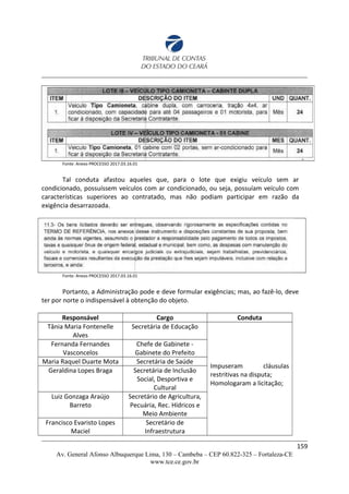 Fonte: Anexo PROCESSO 2017.03.16.01
Tal conduta afastou aqueles que, para o lote que exigiu veículo sem ar
condicionado, possuíssem veículos com ar condicionado, ou seja, possuíam veículo com
características superiores ao contratado, mas não podiam participar em razão da
exigência desarrazoada.
Fonte: Anexo PROCESSO 2017.03.16.01
Portanto, a Administração pode e deve formular exigências; mas, ao fazê-lo, deve
ter por norte o indispensável à obtenção do objeto.
Responsável Cargo Conduta
Tânia Maria Fontenelle
Alves
Secretária de Educação
Impuseram cláusulas
restritivas na disputa;
Homologaram a licitação;
Fernanda Fernandes
Vasconcelos
Chefe de Gabinete -
Gabinete do Prefeito
Maria Raquel Duarte Mota Secretária de Saúde
Geraldina Lopes Braga Secretária de Inclusão
Social, Desportiva e
Cultural
Luiz Gonzaga Araújo
Barreto
Secretário de Agricultura,
Pecuária, Rec. Hídricos e
Meio Ambiente
Francisco Evaristo Lopes
Maciel
Secretário de
Infraestrutura
159
Av. General Afonso Albuquerque Lima, 130 – Cambeba – CEP 60.822-325 – Fortaleza-CE
www.tce.ce.gov.br
 
