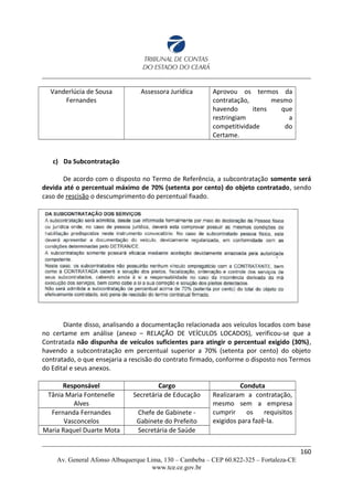 Vanderlúcia de Sousa
Fernandes
Assessora Jurídica Aprovou os termos da
contratação, mesmo
havendo itens que
restringiam a
competitividade do
Certame.
c) Da Subcontratação
De acordo com o disposto no Termo de Referência, a subcontratação somente será
devida até o percentual máximo de 70% (setenta por cento) do objeto contratado, sendo
caso de rescisão o descumprimento do percentual fixado.
Diante disso, analisando a documentação relacionada aos veículos locados com base
no certame em análise (anexo – RELAÇÃO DE VEÍCULOS LOCADOS), verificou-se que a
Contratada não dispunha de veículos suficientes para atingir o percentual exigido (30%),
havendo a subcontratação em percentual superior a 70% (setenta por cento) do objeto
contratado, o que ensejaria a rescisão do contrato firmado, conforme o disposto nos Termos
do Edital e seus anexos.
Responsável Cargo Conduta
Tânia Maria Fontenelle
Alves
Secretária de Educação Realizaram a contratação,
mesmo sem a empresa
cumprir os requisitos
exigidos para fazê-la.
Fernanda Fernandes
Vasconcelos
Chefe de Gabinete -
Gabinete do Prefeito
Maria Raquel Duarte Mota Secretária de Saúde
160
Av. General Afonso Albuquerque Lima, 130 – Cambeba – CEP 60.822-325 – Fortaleza-CE
www.tce.ce.gov.br
 