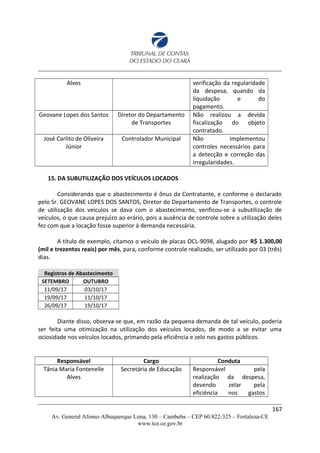 Alves verificação da regularidade
da despesa, quando da
liquidação e do
pagamento.
Geovane Lopes dos Santos Diretor do Departamento
de Transportes
Não realizou a devida
fiscalização do objeto
contratado.
José Carlito de Oliveira
Júnior
Controlador Municipal Não implementou
controles necessários para
a detecção e correção das
irregularidades.
15. DA SUBUTILIZAÇÃO DOS VEÍCULOS LOCADOS
Considerando que o abastecimento é ônus da Contratante, e conforme o declarado
pelo Sr. GEOVANE LOPES DOS SANTOS, Diretor do Departamento de Transportes, o controle
de utilização dos veículos se dava com o abastecimento, verificou-se a subutilização de
veículos, o que causa prejuízo ao erário, pois a ausência de controle sobre a utilização deles
fez com que a locação fosse superior à demanda necessária.
A título de exemplo, citamos o veículo de placas OCL-9098, alugado por R$ 1.300,00
(mil e trezentos reais) por mês, para, conforme controle realizado, ser utilizado por 03 (três)
dias.
Registros de Abastecimento
SETEMBRO OUTUBRO
11/09/17 03/10/17
19/09/17 11/10/17
26/09/17 19/10/17
Diante disso, observa-se que, em razão da pequena demanda de tal veículo, poderia
ser feita uma otimização na utilização dos veículos locados, de modo a se evitar uma
ociosidade nos veículos locados, primando pela eficiência e zelo nos gastos públicos.
Responsável Cargo Conduta
Tânia Maria Fontenelle
Alves
Secretária de Educação Responsável pela
realização da despesa,
devendo zelar pela
eficiência nos gastos
167
Av. General Afonso Albuquerque Lima, 130 – Cambeba – CEP 60.822-325 – Fortaleza-CE
www.tce.ce.gov.br
 