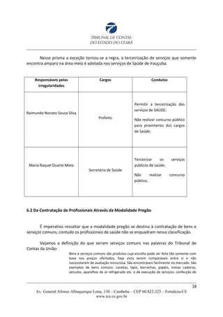 Nesse prisma a exceção tornou-se a regra, a terceirização de serviços que somente
encontra amparo na área meio é adotada nos serviços de Saúde de Irauçuba.
Responsáveis pelas
irregularidades
Cargos Condutas
Raimundo Nonato Souza Silva
Prefeito
Permitir a terceirização dos
serviços de SAÚDE;
Não realizar concurso público
para provimento dos cargos
de Saúde;
Maria Raquel Duarte Mota
Secretária de Saúde
Terceirizar os serviços
públicos de saúde;
Não realizar concurso
público;
6.2 Da Contratação de Profissionais Através da Modalidade Pregão
É imperativo ressaltar que a modalidade pregão se destina à contratação de bens e
serviços comuns, contudo os profissionais de saúde não se enquadram nessa classificação.
Vejamos a definição do que seriam serviços comuns nas palavras do Tribunal de
Contas da União:
Bens e serviços comuns são produtos cuja escolha pode ser feita tão somente com
base nos preços ofertados, haja vista serem comparáveis entre si e não
necessitarem de avaliação minuciosa. São encontráveis facilmente no mercado. São
exemplos de bens comuns: canetas, lápis, borrachas, papéis, mesas cadeiras,
veículos, aparelhos de ar refrigerado etc. e de execução de serviços: confecção de
18
Av. General Afonso Albuquerque Lima, 130 – Cambeba – CEP 60.822-325 – Fortaleza-CE
www.tce.ce.gov.br
 