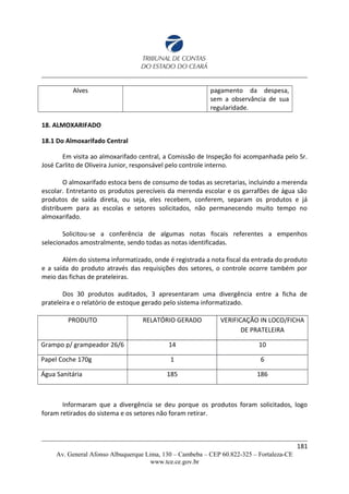 Alves pagamento da despesa,
sem a observância de sua
regularidade.
18. ALMOXARIFADO
18.1 Do Almoxarifado Central
Em visita ao almoxarifado central, a Comissão de Inspeção foi acompanhada pelo Sr.
José Carlito de Oliveira Junior, responsável pelo controle interno.
O almoxarifado estoca bens de consumo de todas as secretarias, incluindo a merenda
escolar. Entretanto os produtos perecíveis da merenda escolar e os garrafões de água são
produtos de saída direta, ou seja, eles recebem, conferem, separam os produtos e já
distribuem para as escolas e setores solicitados, não permanecendo muito tempo no
almoxarifado.
Solicitou-se a conferência de algumas notas fiscais referentes a empenhos
selecionados amostralmente, sendo todas as notas identificadas.
Além do sistema informatizado, onde é registrada a nota fiscal da entrada do produto
e a saída do produto através das requisições dos setores, o controle ocorre também por
meio das fichas de prateleiras.
Dos 30 produtos auditados, 3 apresentaram uma divergência entre a ficha de
prateleira e o relatório de estoque gerado pelo sistema informatizado.
PRODUTO RELATÓRIO GERADO VERIFICAÇÃO IN LOCO/FICHA
DE PRATELEIRA
Grampo p/ grampeador 26/6 14 10
Papel Coche 170g 1 6
Água Sanitária 185 186
Informaram que a divergência se deu porque os produtos foram solicitados, logo
foram retirados do sistema e os setores não foram retirar.
181
Av. General Afonso Albuquerque Lima, 130 – Cambeba – CEP 60.822-325 – Fortaleza-CE
www.tce.ce.gov.br
 