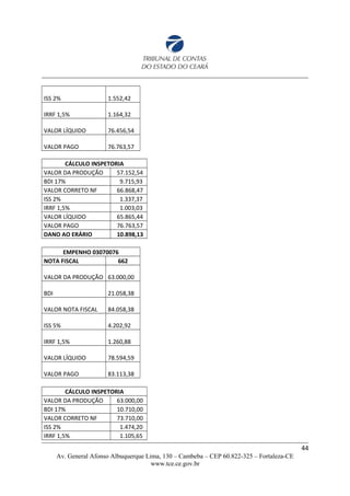 ISS 2% 1.552,42
IRRF 1,5% 1.164,32
VALOR LÍQUIDO 76.456,54
VALOR PAGO 76.763,57
CÁLCULO INSPETORIA
VALOR DA PRODUÇÃO 57.152,54
BDI 17% 9.715,93
VALOR CORRETO NF 66.868,47
ISS 2% 1.337,37
IRRF 1,5% 1.003,03
VALOR LÍQUIDO 65.865,44
VALOR PAGO 76.763,57
DANO AO ERÁRIO 10.898,13
EMPENHO 03070076
NOTA FISCAL 662
VALOR DA PRODUÇÃO 63.000,00
BDI 21.058,38
VALOR NOTA FISCAL 84.058,38
ISS 5% 4.202,92
IRRF 1,5% 1.260,88
VALOR LÍQUIDO 78.594,59
VALOR PAGO 83.113,38
CÁLCULO INSPETORIA
VALOR DA PRODUÇÃO 63.000,00
BDI 17% 10.710,00
VALOR CORRETO NF 73.710,00
ISS 2% 1.474,20
IRRF 1,5% 1.105,65
44
Av. General Afonso Albuquerque Lima, 130 – Cambeba – CEP 60.822-325 – Fortaleza-CE
www.tce.ce.gov.br
 