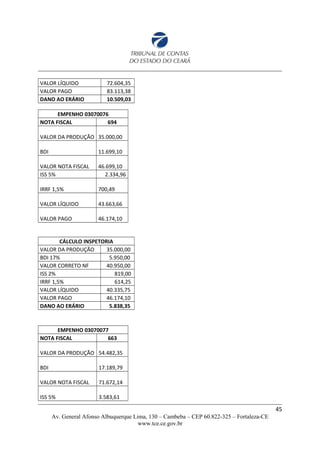 VALOR LÍQUIDO 72.604,35
VALOR PAGO 83.113,38
DANO AO ERÁRIO 10.509,03
EMPENHO 03070076
NOTA FISCAL 694
VALOR DA PRODUÇÃO 35.000,00
BDI 11.699,10
VALOR NOTA FISCAL 46.699,10
ISS 5% 2.334,96
IRRF 1,5% 700,49
VALOR LÍQUIDO 43.663,66
VALOR PAGO 46.174,10
CÁLCULO INSPETORIA
VALOR DA PRODUÇÃO 35.000,00
BDI 17% 5.950,00
VALOR CORRETO NF 40.950,00
ISS 2% 819,00
IRRF 1,5% 614,25
VALOR LÍQUIDO 40.335,75
VALOR PAGO 46.174,10
DANO AO ERÁRIO 5.838,35
EMPENHO 03070077
NOTA FISCAL 663
VALOR DA PRODUÇÃO 54.482,35
BDI 17.189,79
VALOR NOTA FISCAL 71.672,14
ISS 5% 3.583,61
45
Av. General Afonso Albuquerque Lima, 130 – Cambeba – CEP 60.822-325 – Fortaleza-CE
www.tce.ce.gov.br
 