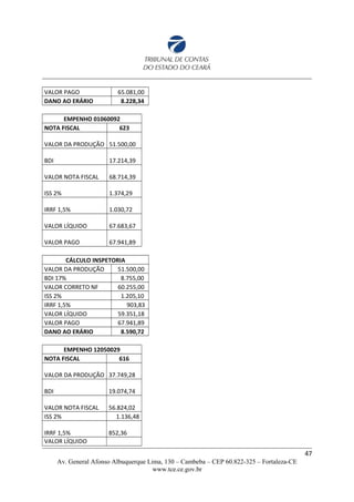 VALOR PAGO 65.081,00
DANO AO ERÁRIO 8.228,34
EMPENHO 01060092
NOTA FISCAL 623
VALOR DA PRODUÇÃO 51.500,00
BDI 17.214,39
VALOR NOTA FISCAL 68.714,39
ISS 2% 1.374,29
IRRF 1,5% 1.030,72
VALOR LÍQUIDO 67.683,67
VALOR PAGO 67.941,89
CÁLCULO INSPETORIA
VALOR DA PRODUÇÃO 51.500,00
BDI 17% 8.755,00
VALOR CORRETO NF 60.255,00
ISS 2% 1.205,10
IRRF 1,5% 903,83
VALOR LÍQUIDO 59.351,18
VALOR PAGO 67.941,89
DANO AO ERÁRIO 8.590,72
EMPENHO 12050029
NOTA FISCAL 616
VALOR DA PRODUÇÃO 37.749,28
BDI 19.074,74
VALOR NOTA FISCAL 56.824,02
ISS 2% 1.136,48
IRRF 1,5% 852,36
VALOR LÍQUIDO
47
Av. General Afonso Albuquerque Lima, 130 – Cambeba – CEP 60.822-325 – Fortaleza-CE
www.tce.ce.gov.br
 