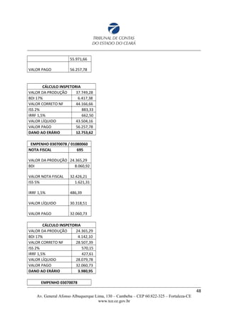 55.971,66
VALOR PAGO 56.257,78
CÁLCULO INSPETORIA
VALOR DA PRODUÇÃO 37.749,28
BDI 17% 6.417,38
VALOR CORRETO NF 44.166,66
ISS 2% 883,33
IRRF 1,5% 662,50
VALOR LÍQUIDO 43.504,16
VALOR PAGO 56.257,78
DANO AO ERÁRIO 12.753,62
EMPENHO 03070078 / 01080060
NOTA FISCAL 695
VALOR DA PRODUÇÃO 24.365,29
BDI 8.060,92
VALOR NOTA FISCAL 32.426,21
ISS 5% 1.621,31
IRRF 1,5% 486,39
VALOR LÍQUIDO 30.318,51
VALOR PAGO 32.060,73
CÁLCULO INSPETORIA
VALOR DA PRODUÇÃO 24.365,29
BDI 17% 4.142,10
VALOR CORRETO NF 28.507,39
ISS 2% 570,15
IRRF 1,5% 427,61
VALOR LÍQUIDO 28.079,78
VALOR PAGO 32.060,73
DANO AO ERÁRIO 3.980,95
EMPENHO 03070078
48
Av. General Afonso Albuquerque Lima, 130 – Cambeba – CEP 60.822-325 – Fortaleza-CE
www.tce.ce.gov.br
 
