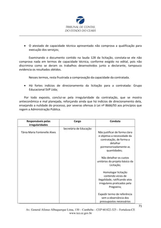  O atestado de capacidade técnica apresentado não comprova a qualificação para
execução dos serviços;
Examinando o documento contido na lauda 128 da licitação, constata-se ele não
comprova nada em termos de capacidade técnica, conforme exigido no edital, pois não
discrimina como se deram os trabalhos desenvolvidos junto a declarante, tampouco
evidencia os resultados obtidos.
Nesses termos, resta frustrada a comprovação da capacidade da contratada.
 Há fortes indícios de direcionamento da licitação para a contratada: Grupo
Educacional SVP Ltda;
Por todo exposto, conclui-se pela irregularidade da contratação, que se mostra
antieconômica e mal planejada, reforçando ainda que há indícios de direcionamento dela,
ensejando a nulidade do processo, por severas ofensas à Lei nº 8666/93 aos princípios que
regem a Administração Pública.
Responsáveis pelas
irregularidades
Cargo Conduta
Tânia Maria Fontenelle Alves
Secretária de Educação
Não justificar de forma clara
e objetiva a necessidade da
contratação, de forma a
detalhar
pormenorizadamente as
quantidades;
Não detalhar os custos
unitários do projeto básico da
Licitação;
Homologar licitação
contendo vícios de
ilegalidade, ratificando atos
irregulares praticados pela
Pregoeira;
Expedir termo de referência
sem a observância dos
pressupostos necessários
71
Av. General Afonso Albuquerque Lima, 130 – Cambeba – CEP 60.822-325 – Fortaleza-CE
www.tce.ce.gov.br
 