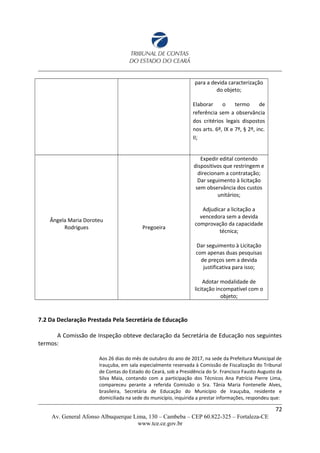 para a devida caracterização
do objeto;
Elaborar o termo de
referência sem a observância
dos critérios legais dispostos
nos arts. 6º, IX e 7º, § 2º, inc.
II;
Ângela Maria Doroteu
Rodrigues Pregoeira
Expedir edital contendo
dispositivos que restringem e
direcionam a contratação;
Dar seguimento à licitação
sem observância dos custos
unitários;
Adjudicar a licitação a
vencedora sem a devida
comprovação da capacidade
técnica;
Dar seguimento à Licitação
com apenas duas pesquisas
de preços sem a devida
justificativa para isso;
Adotar modalidade de
licitação incompatível com o
objeto;
7.2 Da Declaração Prestada Pela Secretária de Educação
A Comissão de Inspeção obteve declaração da Secretária de Educação nos seguintes
termos:
Aos 26 dias do mês de outubro do ano de 2017, na sede da Prefeitura Municipal de
Irauçuba, em sala especialmente reservada à Comissão de Fiscalização do Tribunal
de Contas do Estado do Ceará, sob a Presidência do Sr. Francisco Fausto Augusto da
Silva Maia, contando com a participação dos Técnicos Ana Patrícia Pierre Lima,
compareceu perante a referida Comissão o Sra. Tânia Maria Fontenelle Alves,
brasileira, Secretária de Educação do Município de Irauçuba, residente e
domiciliada na sede do município, inquirida a prestar informações, respondeu que:
72
Av. General Afonso Albuquerque Lima, 130 – Cambeba – CEP 60.822-325 – Fortaleza-CE
www.tce.ce.gov.br
 