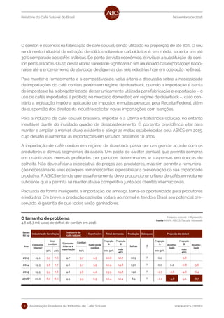 Associação Brasileira da Indústria de Café Solúvel www.abics.com.br3
Novembro de 2016Relatório do Café Solúvel do Brasil
O conilon é essencial na fabricação de café solúvel, sendo utilizado na proporção de até 80%. O seu
rendimento industrial de extração de sólidos solúveis e carboidratos é, em média, superior em até
30% comparado aos cafés arábicas. Do ponto de vista econômico, é inviável a substituição do coni-
lon pelos arábicas. O uso dessa última variedade significaria o fim anunciado das exportações nacio-
nais e até o encerramento de atividade de algumas das seis indústrias hoje em operação no Brasil.
Para manter o fornecimento e a competitividade, volta à tona a discussão sobre a necessidade
de importações do café conilon, porém em regime de drawback, quando a importação é isenta
de impostos e há a obrigatoriedade de ser unicamente utilizada para fabricação e exportação – o
uso de cafés importados é proibido no mercado doméstico em regime de drawback –, caso con-
trário a legislação impõe a aplicação de impostos e multas pesadas pela Receita Federal, além
de suspensão dos direitos da indústria solicitar novas importações com isenções.
Para a indústria de café solúvel brasileira, importar é a última e trabalhosa solução, no entanto
inevitável diante do inusitado quadro de desabastecimento. É, portanto, providência vital para
manter e ampliar o market share existente e atingir as metas estabelecidas pela ABICS em 2015,
cujo desafio é aumentar as exportações em 50% nos próximos 10 anos.
A importação de café conilon em regime de drawback passa por um grande acordo com os
produtores e demais segmentos da cadeia. Um pacto de caráter pontual, que permita compras
em quantidades mensais prefixadas, por períodos determinados, e suspensas em épocas de
colheita. Não deve afetar a expectativa de preços aos produtores, mas sim permitir a remunera-
ção necessária de seus estoques remanescentes e possibilitar a preservação da sua capacidade
produtiva. A ABICS entende que essa ferramenta deve proporcionar o fluxo de cafés em volume
suficiente que a permita se manter ativa e competitiva junto aos clientes internacionais.
Pactuada de forma inteligente, a importação, de ameaça, torna-se oportunidade para produtores
e indústria. Em breve, a produção capixaba voltará ao normal e, tendo o Brasil seu potencial pre-
servado, é garantia de que todos serão ganhadores.
O tamanho do problema
4,8 a 8,7 mil sacas de déficit de conilon em 2016
1
menos solúvel / 2
previsão
Fonte MAPA, ABICS, Cecafé, Aliceweb
Sacas
60 kg
Indústria de torrefação
Indústria de
café solúvel
Exportações Total demanda Produção Estoques Projeção de déficit
Ano
Consumo
interno1
Uso
conilon Consumo
interno e
exportação
Conilon
Café verde
conilon
Projeção
A
Projeção
B
Safras ?
Projeção
A Acumu-
lado
Projeção
B Acumu-
lado
30% 40% 80% min 30%
máx
40%
min 30%
máx
40%
2013 19,1 5,7 7,6 4,7 3,7 1,3 10,8 12,7 10,9 ? 0,1 -1,8
2014 19,3 5,8 7,7 4,6 3,7 3,5 12,9 14,8 13,0 ? 0,1 0,2 -0,8 -3,6
2015 19,5 5,9 7,8 4,8 3,8 4,2 13,9 15,8 11,2 ? -2,7 -2,6 -4,6 -6,4
20162
20,0 6,0 8,0 4,9 3,9 0,5 10,4 12,4 8,4 ? -2,1 -4,8 -4,1 -8,7
 