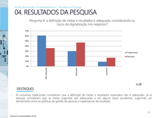 Material de responsabilidade da FDC
• As empresas tradicionais consideram que a definição de metas e resultados esperados não é adequado. Já as
startups consideram que as metas sugeridas são adequadas e em alguns casos excelentes, sugerindo um
alinhamento entre as políticas de gestão de pessoas e expectativas de resultado.
12
04. RESULTADOS DA PESQUISA
DESTAQUES
Pergunta 4: a definição de metas e resultados é adequada, considerando os
riscos da digitalização nos negócios?
n: 58
Núcleo de Inovação e Empreendedorismo – Resultado de Pesquisa
0%
10%
20%
30%
40%
50%
60%
70%
Nãoadequado
Adequado
Excelente
Tradicionais
Startups
 