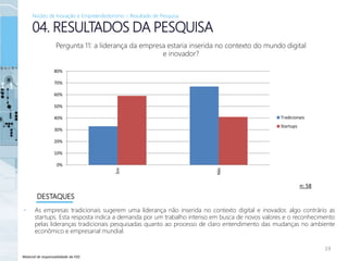 Material de responsabilidade da FDC
• As empresas tradicionais sugerem uma liderança não inserida no contexto digital e inovador, algo contrário as
startups. Esta resposta indica a demanda por um trabalho intenso em busca de novos valores e o reconhecimento
pelas lideranças tradicionais pesquisadas quanto ao processo de claro entendimento das mudanças no ambiente
econômico e empresarial mundial.
19
04. RESULTADOS DA PESQUISA
DESTAQUES
Pergunta 11: a liderança da empresa estaria inserida no contexto do mundo digital
e inovador?
n: 58
Núcleo de Inovação e Empreendedorismo – Resultado de Pesquisa
0%
10%
20%
30%
40%
50%
60%
70%
80%
Sim
Não
Tradicionais
Startups
 