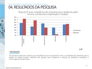Material de responsabilidade da FDC
• As empresas tradicionais indicam que competências como pensamento crítico e criatividade são relevantes para a
gestão do capital humano, diferente das startups que consideram a solução de problemas complexos e
como aspectos fundamentais.
22
04. RESULTADOS DA PESQUISA
DESTAQUES
Pergunta 14: quais competências são necessárias para a gestão do capital
humano, considerando a digitalização e inovação?
n: 58
Núcleo de Inovação e Empreendedorismo – Resultado de Pesquisa
0%
5%
10%
15%
20%
25%
30%
35%
Soluçãodeproblemas
complexos
Colaboração
Pensamentocrítico
Negociação
Criatividade
Tradicionais
Startups
 