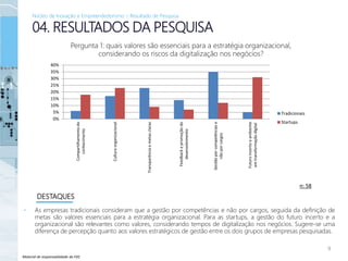 Material de responsabilidade da FDC
• As empresas tradicionais consideram que a gestão por competências e não por cargos, seguida da definição de
metas são valores essenciais para a estratégia organizacional. Para as startups, a gestão do futuro incerto e a
organizacional são relevantes como valores, considerando tempos de digitalização nos negócios. Sugere-se uma
diferença de percepção quanto aos valores estratégicos de gestão entre os dois grupos de empresas pesquisadas.
9
04. RESULTADOS DA PESQUISA
DESTAQUES
Pergunta 1: quais valores são essenciais para a estratégia organizacional,
considerando os riscos da digitalização nos negócios?
n: 58
Núcleo de Inovação e Empreendedorismo – Resultado de Pesquisa
0%
5%
10%
15%
20%
25%
30%
35%
40%
Compartilhamentodo
conhecimento
Culturaorganizacional
Transparênciaemetasclaras
Feedbackepromoçãodo
desenvolvimento
Gestãoporcompetênciase
nãoporcargos
Futuroincertoeambiente
emtransformaçãodigital
Tradicionais
Startups
 