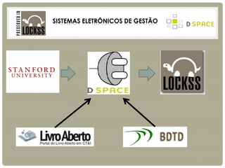 SISTEMAS ELETRÔNICOS DE GESTÃO 
 