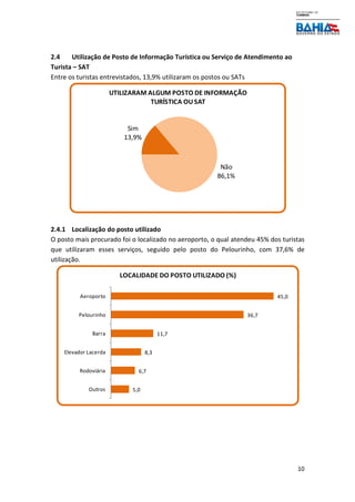 10
2.4 Utilização de Posto de Informação Turística ou Serviço de Atendimento ao
Turista – SAT
Entre os turistas entrevistados, 13,9% utilizaram os postos ou SATs
2.4.1 Localização do posto utilizado
O posto mais procurado foi o localizado no aeroporto, o qual atendeu 45% dos turistas
que utilizaram esses serviços, seguido pelo posto do Pelourinho, com 37,6% de
utilização.
Sim
13,9%
Não
86,1%
UTILIZARAM ALGUM POSTO DE INFORMAÇÃO
TURÍSTICA OU SAT
45,0
36,7
11,7
8,3
6,7
5,0
Aeroporto
Pelourinho
Barra
Elevador Lacerda
Rodoviária
Outros
LOCALIDADE DO POSTO UTILIZADO (%)
 