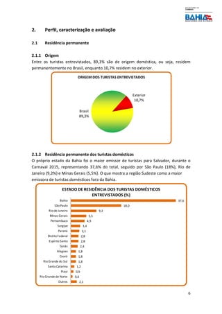 6
2. Perfil, caracterização e avaliação
2.1 Residência permanente
2.1.1 Origem
Entre os turistas entrevistados, 89,3% são de origem doméstica, ou seja, residem
permanentemente no Brasil, enquanto 10,7% residem no exterior.
2.1.2 Residência permanente dos turistas domésticos
O próprio estado da Bahia foi o maior emissor de turistas para Salvador, durante o
Carnaval 2015, representando 37,6% do total, seguido por São Paulo (18%), Rio de
Janeiro (9,2%) e Minas Gerais (5,5%). O que mostra a região Sudeste como a maior
emissora de turistas domésticos fora da Bahia.
Brasil
89,3%
Exterior
10,7%
ORIGEM DOS TURISTAS ENTREVISTADOS
37,6
18,0
9,2
5,5
4,9
3,4
3,1
2,8
2,8
2,4
1,8
1,8
1,8
1,2
0,9
0,6
2,1
Bahia
SãoPaulo
Riode Janeiro
Minas Gerais
Pernambuco
Sergipe
Paraná
DistitoFederal
EspíritoSanto
Goiás
Alagoas
Ceará
RioGrande do Sul
Santa Catarina
Piauí
RioGrande do Norte
Outros
ESTADO DE RESIDÊNCIA DOS TURISTAS DOMÉSTICOS
ENTREVISTADOS (%)
 