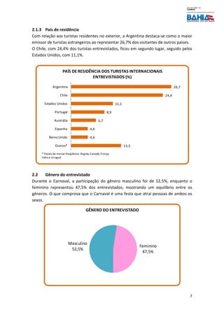 7
2.1.3 País de residência
Com relação aos turistas residentes no exterior, a Argentina destaca-se como o maior
emissor de turistas estrangeiros ao representar 26,7% dos visitantes de outros países.
O Chile, com 24,4% dos turistas entrevistados, ficou em segundo lugar, seguido pelos
Estados Unidos, com 11,1%.
2.2 Gênero do entrevistado
Durante o Carnaval, a participação do gênero masculino foi de 52,5%, enquanto o
feminino representou 47,5% dos entrevistados, mostrando um equilíbrio entre os
gêneros. O que comprova que o Carnaval é uma festa que atrai pessoas de ambos os
sexos.
26,7
24,4
11,1
8,9
6,7
4,4
4,4
13,3
Argentina
Chile
Estados Unidos
Portugal
Austrália
Espanha
Reino Unido
Outros*
PAÍS DE RESIDÊNCIA DOS TURISTAS INTERNACIONAIS
ENTREVISTADOS (%)
* Países de menor freqüência: Angola, Canadá, França,
Itáliae Uruguai
Masculino
52,5%
Feminino
47,5%
GÊNERO DO ENTREVISTADO
 