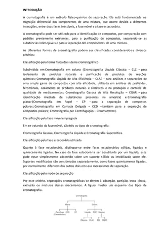 INTRODUÇÃO
A cromatografia é um método físico-químico de separação. Ela está fundamentada na
migração diferencial dos componentes de uma mistura, que ocorre devido a diferentes
interações, entre duas fases imiscíveis, a fase móvel e a fase estacionária.
A cromatografia pode ser utilizada para a identificação de compostos, por comparação com
padrões previamente existentes, para a purificação de compostos, separando-se as
substâncias indesejáveis e para a separação dos componentes de uma mistura.
As diferentes formas de cromatografia podem ser classificadas considerando-se diversos
critérios:
Classificação pela forma física do sistema cromatográfico
Subdividida em Cromatografia em coluna (Cromatografia Líquida Clássica – CLC – para
isolamento de produtos naturais e purificação de produtos de reações
químicas; Cromatografia Líquida de Alta Eficiência – CLAE – para análises e separações de
uma ampla gama de compostos com alta eficiência, utilizada em análises de pesticidas,
feromônios, isolamento de produtos naturais e sintéticos e na produção e controle de
qualidade de medicamentos; Cromatografia Gasosa de Alta Resolução – CGAR – para
identificação imediata de substâncias presentes na amostra) e Cromatografia
planar (Cromatografia em Papel – CP – para a separação de compostos
polares; Cromatografia em Camada Delgada – CCD – também para a separação de
compostos polares; Cromatografia por Centrifugação – Chromatotron).
Classificação pela fase móvel empregada
Em se tratando da fase móvel, são três os tipos de cromatografia:
Cromatografia Gasosa, Cromatografia Líquida e Cromatografia Supercrítica.
Classificação pela fase estacionária utilizada
Quanto à fase estacionária, distingue-se entre fases estacionárias sólidas, líquidas e
quimicamente ligadas. No caso da fase estacionária ser constituída por um líquido, este
pode estar simplesmente adsorvido sobre um suporte sólido ou imobilizado sobre ele.
Suportes modificados são considerados separadamente, como fases quimicamente ligadas,
por normalmente diferirem dos outros dois em seus mecanismos de separação.
Classificação pelo modo de separação
Por este critério, separações cromatográficas se devem à adsorção, partição, troca iônica,
exclusão ou misturas desses mecanismos. A figura mostra um esquema dos tipos de
cromatografia.
 