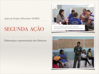 Ações do Projeto 10Envolver NORTE

SEGUNDA AÇÃO

Promotora de Justiça Carolina Marques Andrade com !
representantes de Conselhos Comunitários em Bonito de Minas

Elaboração e apresentação das Matrizes

Elaboração e apresentação das Matrizes ERR, por membros de
instâncias de participação popular e Escolas.

 