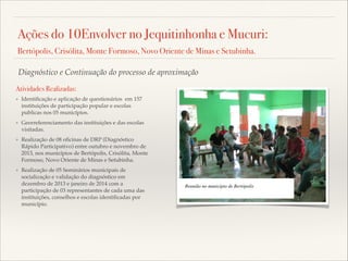 Ações do 10Envolver no Jequitinhonha e Mucuri:
Bertópolis, Crisólita, Monte Formoso, Novo Oriente de Minas e Setubinha.
!
!
Diagnóstico e Continuação do processo de aproximação
!
Atividades Realizadas:
❖

Identiﬁcação e aplicação de questionários em 157
instituições de participação popular e escolas
publicas nos 05 municípios. !

❖

Georreferenciamento das instituições e das escolas
visitadas. !

❖

Realização de 08 oﬁcinas de DRP (Diagnóstico
Rápido Participativo) entre outubro e novembro de
2013, nos municípios de Bertópolis, Crisólita, Monte
Formoso, Novo Oriente de Minas e Setubinha. !

❖

Realização de 05 Seminários municipais de
socialização e validação do diagnóstico em
dezembro de 2013 e janeiro de 2014 com a
participação de 03 representantes de cada uma das
instituições, conselhos e escolas identiﬁcadas por
município. !

!
!
!

Reunião no município de Bertópolis

 
