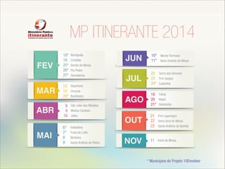 MP ITINERANTE 2014
FEV
maio

18*
19
25*
26*
27*

Bertópolis
Crisólita
Bonito de Minas
Pai Pedro
Gameleiras

MAR
maio

18 Riachinho
19 Urucuia
20* Buritizeiro

ABR
maio

8 São João das Missões
9 Matias Cardoso
10 Jaíba

MAI

6*
7*
8
9

Indaiabira
Fruta de Leite
Ninheira
Santo Antônio do Retiro

JUN

10* Monte Formoso
11* Novo Oriente de Minas

JUL
maio

22 Serra dos Aimorés
23 Frei Gaspar
24* Ladainha

AGO
maio

19 Catuji
20 Itaipé
21* Setubinha

OUT
maio

21 Frei Lagonegro
22 Serra Azul de Minas
23 Santo Antônio do Itambé

NOV

11 Imbé de Minas

* Municípios do Projeto 10Envolver

 