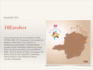 Resultados 2013

10Envolver
Com a parceria de seis universidades (UFMG,
UFVJM, UFJF, UFV, Unimontes, Universidade de
Itaúna), o 10 Envolver visa fortalecer as
instâncias de participação e empoderamento
popular nos dez municípios mineiros de menor
Índice de Desenvolvimento Humano (IDH-M /
2000) . São eles: Bonito de Minas, Gameleiras, Pai
Pedro, Fruta de Leite, Indaiabira, Setubinha,
Monte Formoso, Novo Oriente de Minas,
Crisólita e Bertópolis.

 