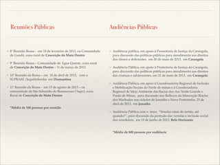 Reuniões Públicas

Audiências Públicas

❖

8ª Reunião Reasa - em 18 de fevereiro de 2013, na Comunidade
de Gondó, zona rural de Conceição do Mato Dentro!

❖

Audiência pública, em apoio à Promotoria de Justiça da Carangola,
para discussão das políticas públicas para atendimento aos direitos
dos idosos e deﬁcientes, em 20 de maio de 2013, em Carangola!

❖

9ª Reunião Reasa – Comunidade de Água Quente, zona rural
de Conceição do Mato Dentro – 11 de março de 2013.!

❖

Audiência Pública, em apoio à Promotoria de Justiça da Carangola,
para discussão das políticas públicas para atendimento aos direitos
das crianças e adolescentes, em 21 de maio de 2013, em Carangola!

❖

Audiência Pública, em apoio à Coordenadoria Regional de Inclusão
e Mobilização Sociais do Norte de minas e à Coordenadoria
Regional de Meio Ambiente das Bacias dos rios Verde Grande e
Pardo de Minas, para discussão dos Reﬂexos da Mineração Riacho
dos Machados nas cidades de Janaúba e Nova Porteirinha, 25 de
abril de 2013, em Janaúba!

❖

Audiência Pública com o tema “Veredas oásis do sertão, até
quando?”, para discussão da proteção das veredas e inclusão social
dos veredeiros, em 19 de junho de 2013, Belo Horizonte 

10ª Reunião da Reasa – em 18 de abril de 2013, com a
SUPRAM /Jequitinhonha em Diamantina!

❖

11ª Reunião da Reasa - em 15 de agosto de 2013 – na
comunidade de São Sebastião do Bonsucesso ( Sapo), zona
Rural de Conceição do Mato Dentro 

❖

 
 
*Média de 100 pessoas por reunião

 
 
*Média de 800 pessoas por audiência

 