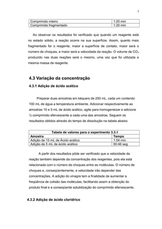 7 
Comprimido inteiro 1:25 min 
Comprimido fragmentado 1:20 min 
Ao observar os resultados foi verificado que quando um reagente está 
no estado sólido, a reação ocorre na sua superfície. Assim, quanto mais 
fragmentado for o reagente, maior a superfície de contato, maior será o 
número de choques, e maior será a velocidade da reação. O volume de CO2 
produzido nas duas reações será o mesmo, uma vez que foi utilizada a 
mesma massa de reagente. 
4.3 Variação da concentração 
4.3.1 Adição de ácido acético 
Preparar duas amostras em béquers de 250 mL, cada um contendo 
100 mL de água a temperatura ambiente. Adicionar respectivamente as 
amostras 15 e 5 mL de ácido acético, agite para homogeneizar e adicione 
½ comprimido efervescente a cada uma das amostras. Seguem os 
resultados obtidos através do tempo de dissolução na tabela abaixo: 
Tabela de valores para o experimento 3.3.1 
Amostra Tempo 
Adição de 15 mL de Ácido acético 1:54 min 
Adição de 5 mL de ácido acético 00:46 seg 
A partir dos resultados pôde ser verificado que a velocidade da 
reação também depende da concentração dos reagentes, pois ela está 
relacionada com o número de choques entre as moléculas. O número de 
choques e, conseqüentemente, a velocidade irão depender das 
concentrações. A adição do vinagre tem a finalidade de aumentar a 
freqüência de colisão das moléculas, facilitando assim a obtenção do 
produto final e a conseqüente solubilização do comprimido efervescente. 
4.3.2 Adição de ácido clorídrico 
 