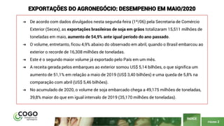 PÁGINA 2
ÍNDICE
EXPORTAÇÕES DO AGRONEGÓCIO: DESEMPENHO EM MAIO/2020
➔ De acordo com dados divulgados nesta segunda-feira (1º/06) pela Secretaria de Comércio
Exterior (Secex), as exportações brasileiras de soja em grãos totalizaram 15,511 milhões de
toneladas em maio, aumento de 54,9% ante igual período do ano passado.
➔ O volume, entretanto, ficou 4,9% abaixo do observado em abril, quando o Brasil embarcou ao
exterior o recorde de 16,308 milhões de toneladas.
➔ Este é o segundo maior volume já exportado pelo País em um mês.
➔ A receita gerada pelos embarques ao exterior somou US$ 5,14 bilhões, o que significa um
aumento de 51,1% em relação a maio de 2019 (US$ 3,40 bilhões) e uma queda de 5,8% na
comparação com abril (US$ 5,46 bilhões).
➔ No acumulado de 2020, o volume de soja embarcado chega a 49,175 milhões de toneladas,
39,8% maior do que em igual intervalo de 2019 (35,170 milhões de toneladas).
 