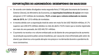 PÁGINA 5
ÍNDICE
EXPORTAÇÕES DO AGRONEGÓCIO: DESEMPENHO EM MAIO/2020
➔ De acordo com dados divulgados nesta segunda-feira (1º/06) pela Secretaria de Comércio
Exterior (Secex), do Ministério da Economia, as exportações brasileiras de açúcar em maio
atingiram 2,707 milhões de toneladas, 79,2% a mais que o volume embarcado no mesmo
mês de 2019, de 1,510 milhão de toneladas.
➔ A receita obtida com a exportação total do setor em maio foi de US$ 768,924 milhões, 61,7%
superior aos US$ 475 milhões obtidos no mês de abril e 72,5% maior que a receita registrada
em maio do ano passado, de US$ 445,701 milhões.
➔ O aumento na receita e no volume embarcado se dá diante de uma perspectiva de aumento
na produção açucareira pelas usinas brasileiras, por causa da crise enfrentada pelo setor do
etanol, que observou uma queda abrupta nos preços e na demanda durante a pandemia do
novo coronavírus.
 