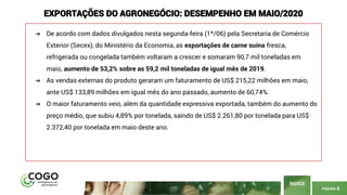 PÁGINA 6
ÍNDICE
EXPORTAÇÕES DO AGRONEGÓCIO: DESEMPENHO EM MAIO/2020
➔ De acordo com dados divulgados nesta segunda-feira (1º/06) pela Secretaria de Comércio
Exterior (Secex), do Ministério da Economia, as exportações de carne suína fresca,
refrigerada ou congelada também voltaram a crescer e somaram 90,7 mil toneladas em
maio, aumento de 53,2% sobre as 59,2 mil toneladas de igual mês de 2019.
➔ As vendas externas do produto geraram um faturamento de US$ 215,22 milhões em maio,
ante US$ 133,89 milhões em igual mês do ano passado, aumento de 60,74%.
➔ O maior faturamento veio, além da quantidade expressiva exportada, também do aumento do
preço médio, que subiu 4,89% por tonelada, saindo de US$ 2.261,80 por tonelada para US$
2.372,40 por tonelada em maio deste ano.
 