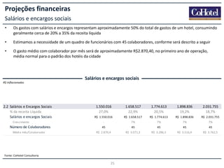Projeções financeiras
Salários e encargos sociais
•

Os gastos com salários e encargos representam aproximadamente 50% do total de gastos de um hotel, consumindo
geralmente cerca de 20% a 35% da receita líquida

•

Estimamos a necessidade de um quadro de funcionários com 45 colaboradores, conforme será descrito a seguir

•

O gasto médio com colaborador por mês será de aproximadamente R$2.870,40, no primeiro ano de operação,
média normal para o padrão dos hotéis da cidade

Salários e encargos sociais
R$ Inflacionados

2.2 Salários e Encargos Sociais
% da receita Líquida
Salários e encargos Sociais
Crescimento

Número de Colaboradores
Média mês/Colaborador

1.550.016
27,0%

1.658.517
22,9%

1.774.613
20,5%

1.898.836
19,2%

2.031.755
18,7%

R$ 1.550.016

R$ 1.658.517

R$ 1.774.613

R$ 1.898.836

R$ 2.031.755

-

7%

7%

7%

7%

45

45

45

45

45

R$ 2.870,4

R$ 3.071,3

R$ 3.286,3

R$ 3.516,4

R$ 3.762,5

Fonte: CoHotel Consultoria

25

 