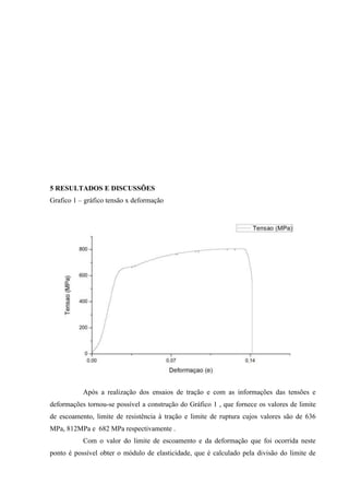 5 RESULTADOS E DISCUSSÕES
Grafico 1 – gráfico tensão x deformação

Após a realização dos ensaios de tração e com as informações das tensões e
deformações tornou-se possível a construção do Gráfico 1 , que fornece os valores de limite
de escoamento, limite de resistência à tração e limite de ruptura cujos valores são de 636
MPa, 812MPa e 682 MPa respectivamente .
Com o valor do limite de escoamento e da deformação que foi ocorrida neste
ponto é possível obter o módulo de elasticidade, que é calculado pela divisão do limite de

 